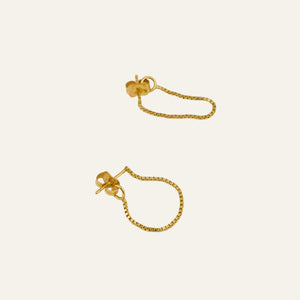 Box Chain Threaders